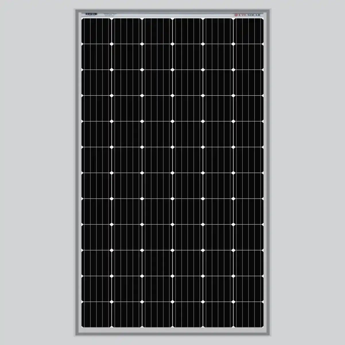 Polycrystalline vs. Monocrystalline Solar Panels Key Differences image